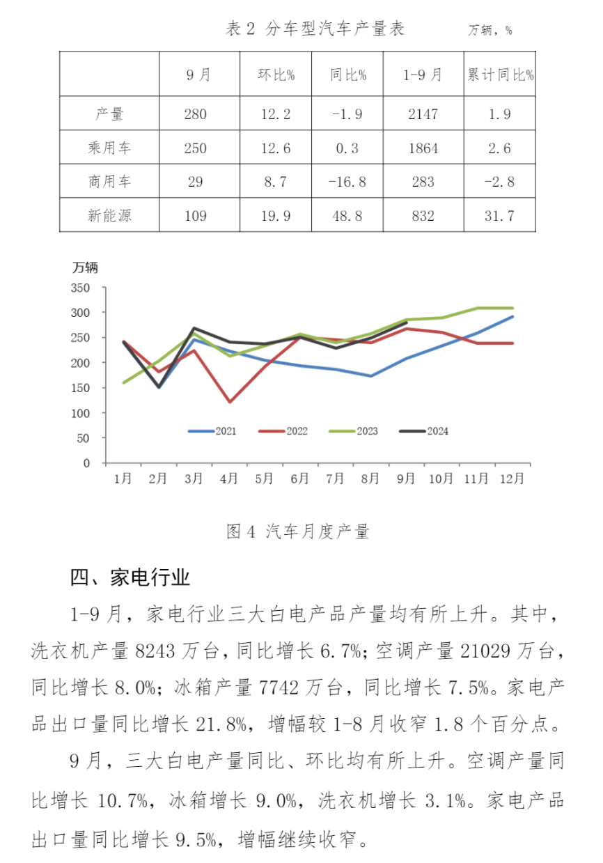 OG视讯·(中国区)官方网站