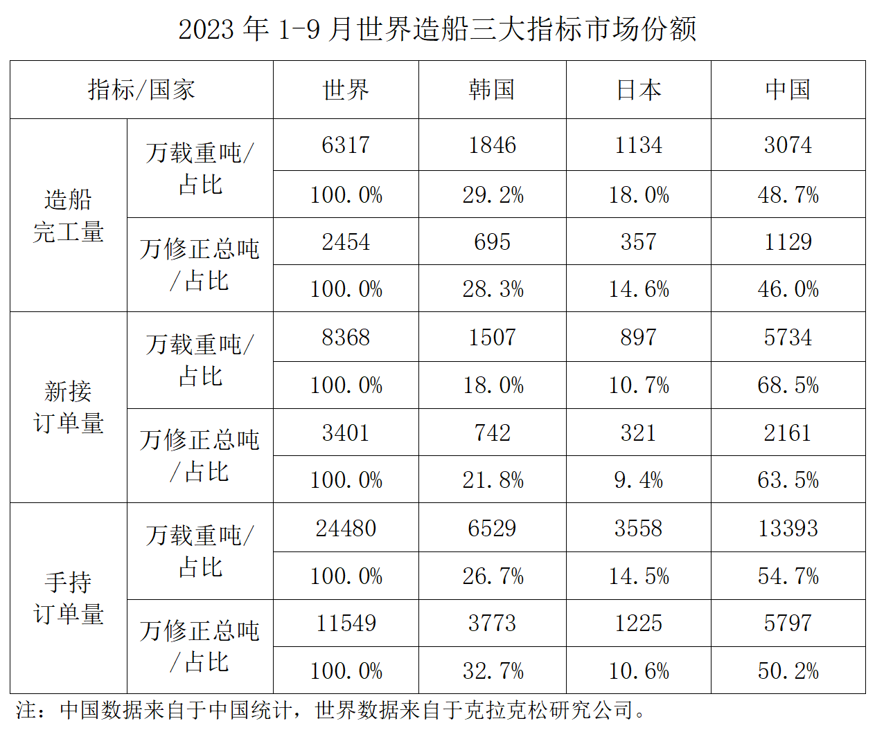 OG视讯·(中国区)官方网站