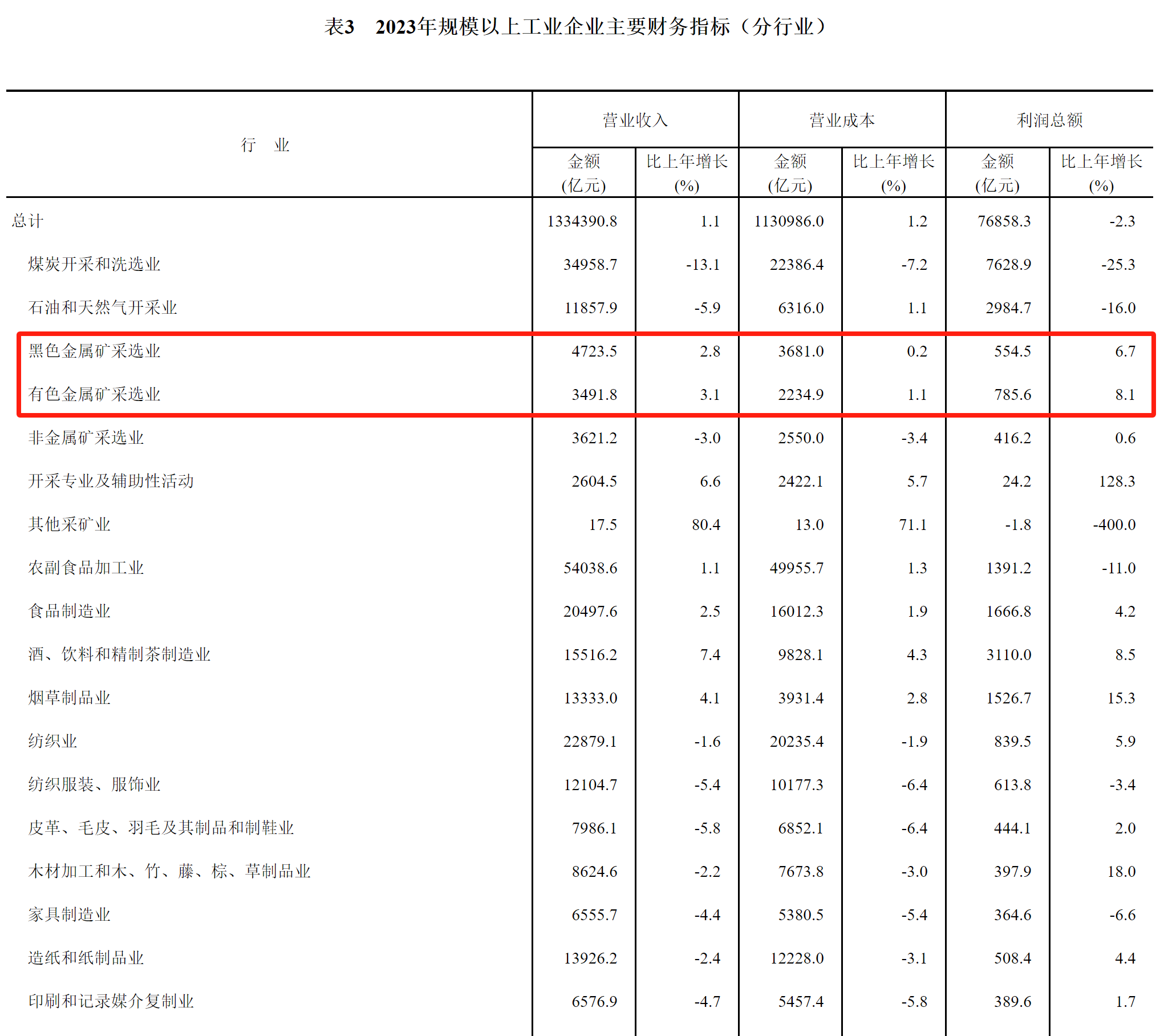 OG视讯·(中国区)官方网站