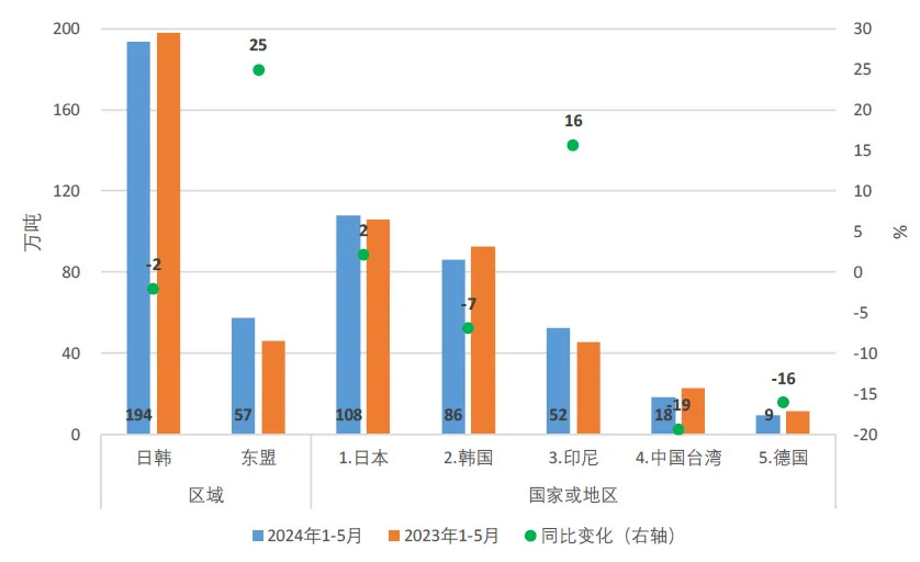 OG视讯·(中国区)官方网站