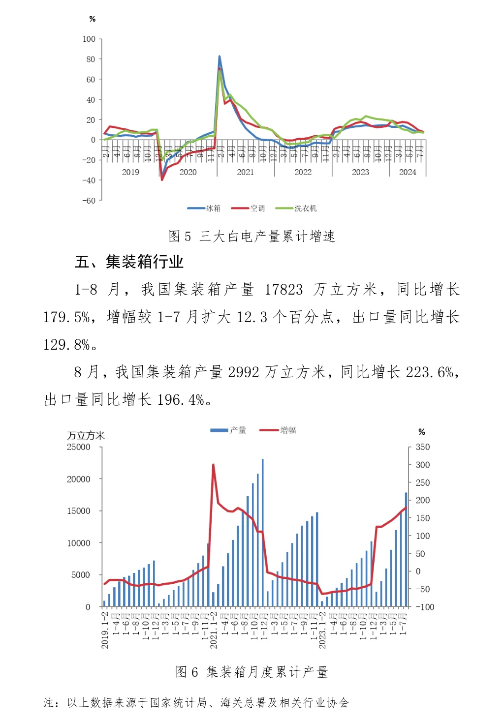 OG视讯·(中国区)官方网站