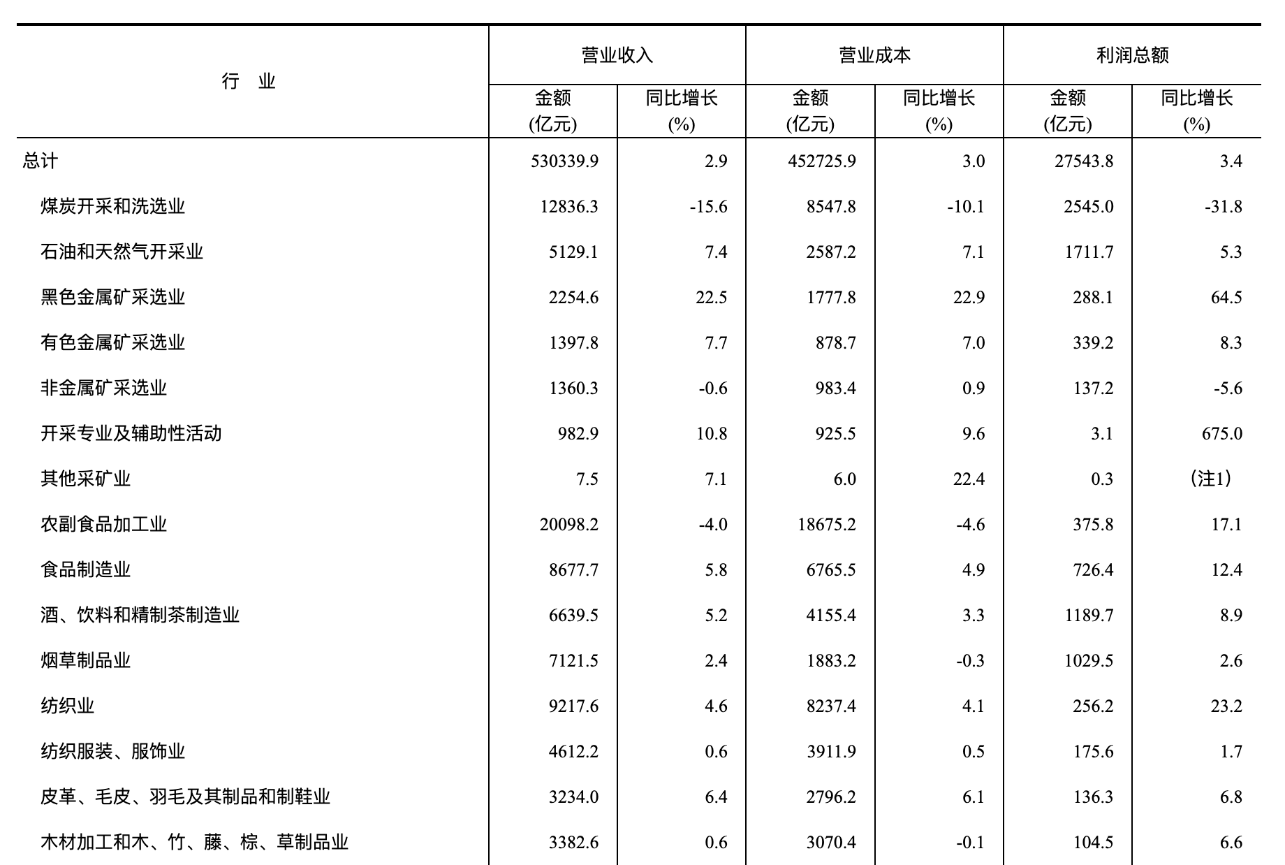 OG视讯·(中国区)官方网站