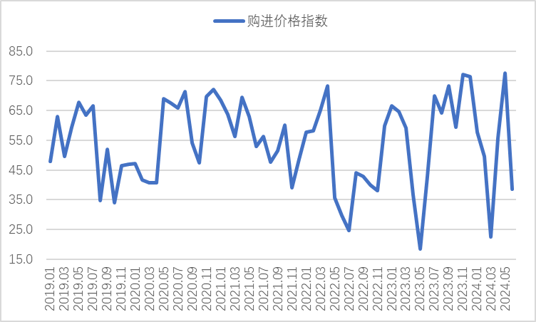 OG视讯·(中国区)官方网站