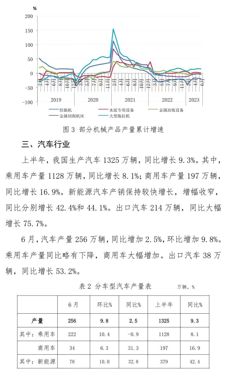OG视讯·(中国区)官方网站