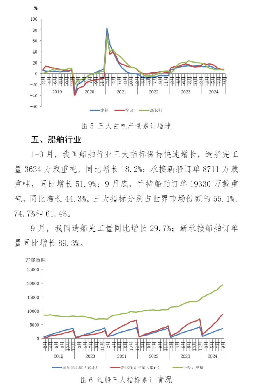 OG视讯·(中国区)官方网站