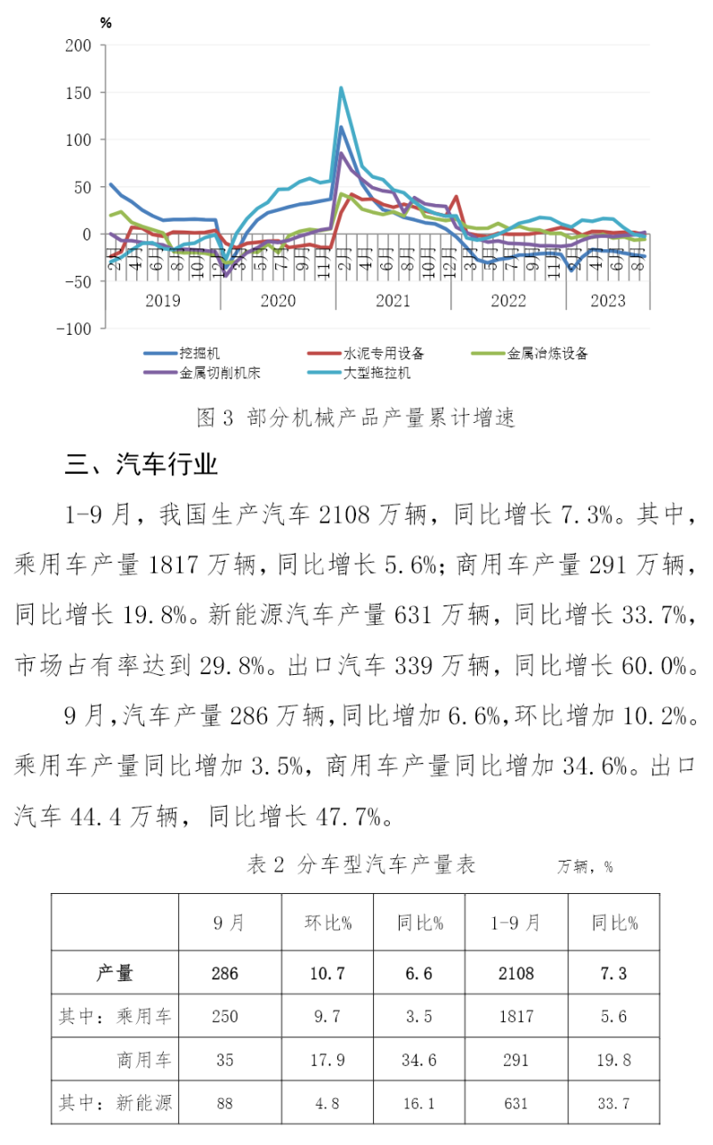 OG视讯·(中国区)官方网站