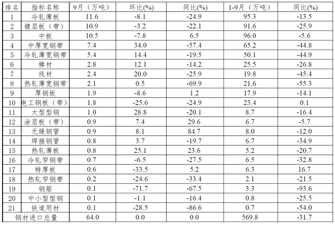 OG视讯·(中国区)官方网站