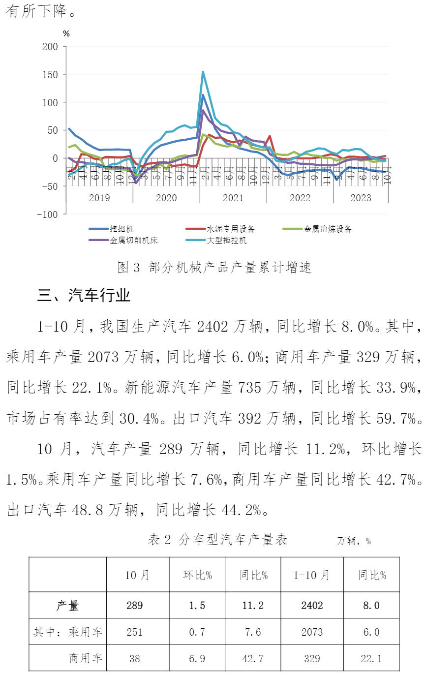 OG视讯·(中国区)官方网站