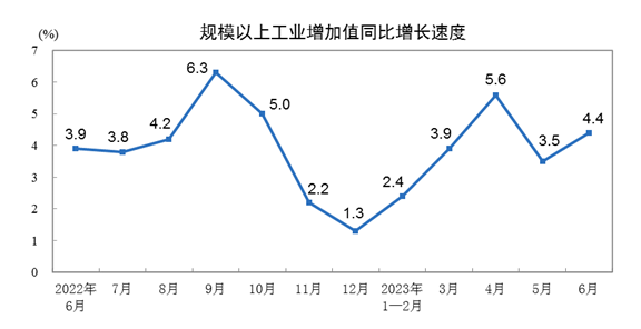 OG视讯·(中国区)官方网站