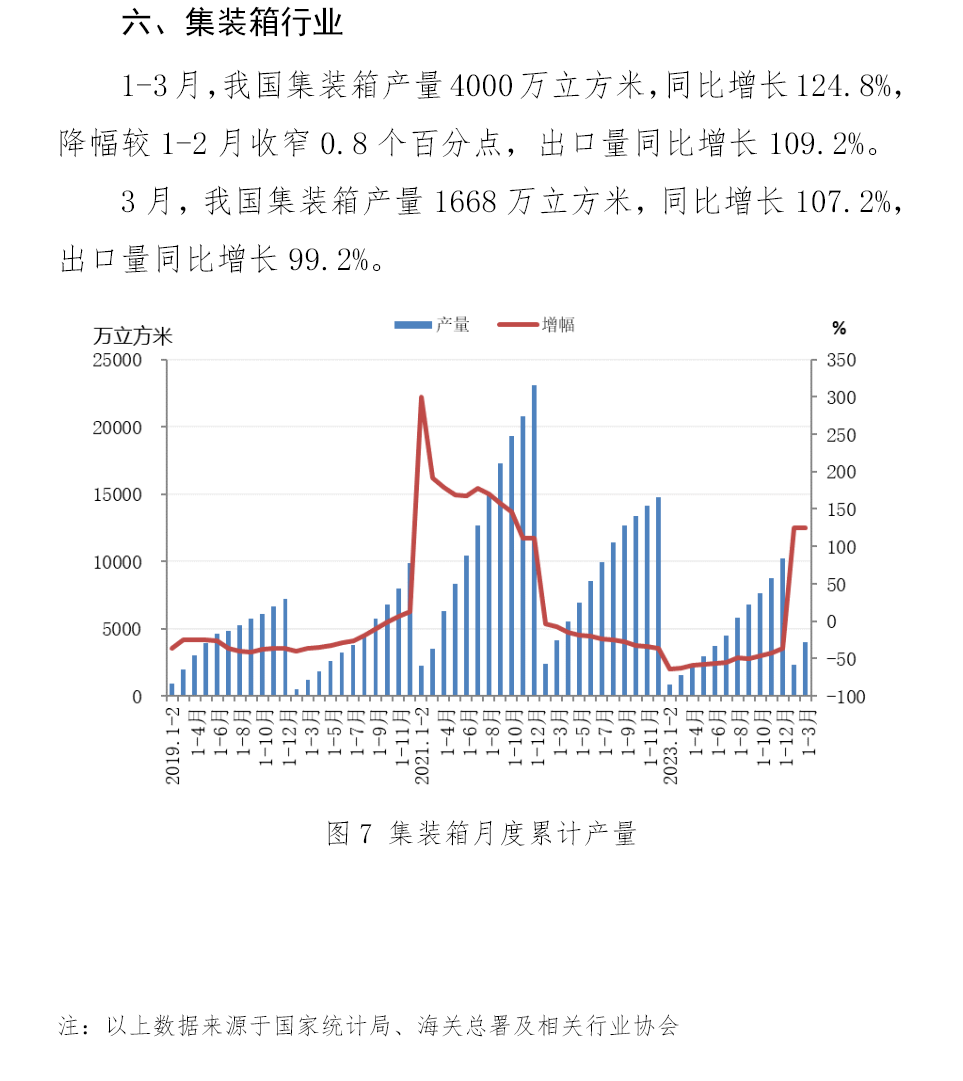 OG视讯·(中国区)官方网站