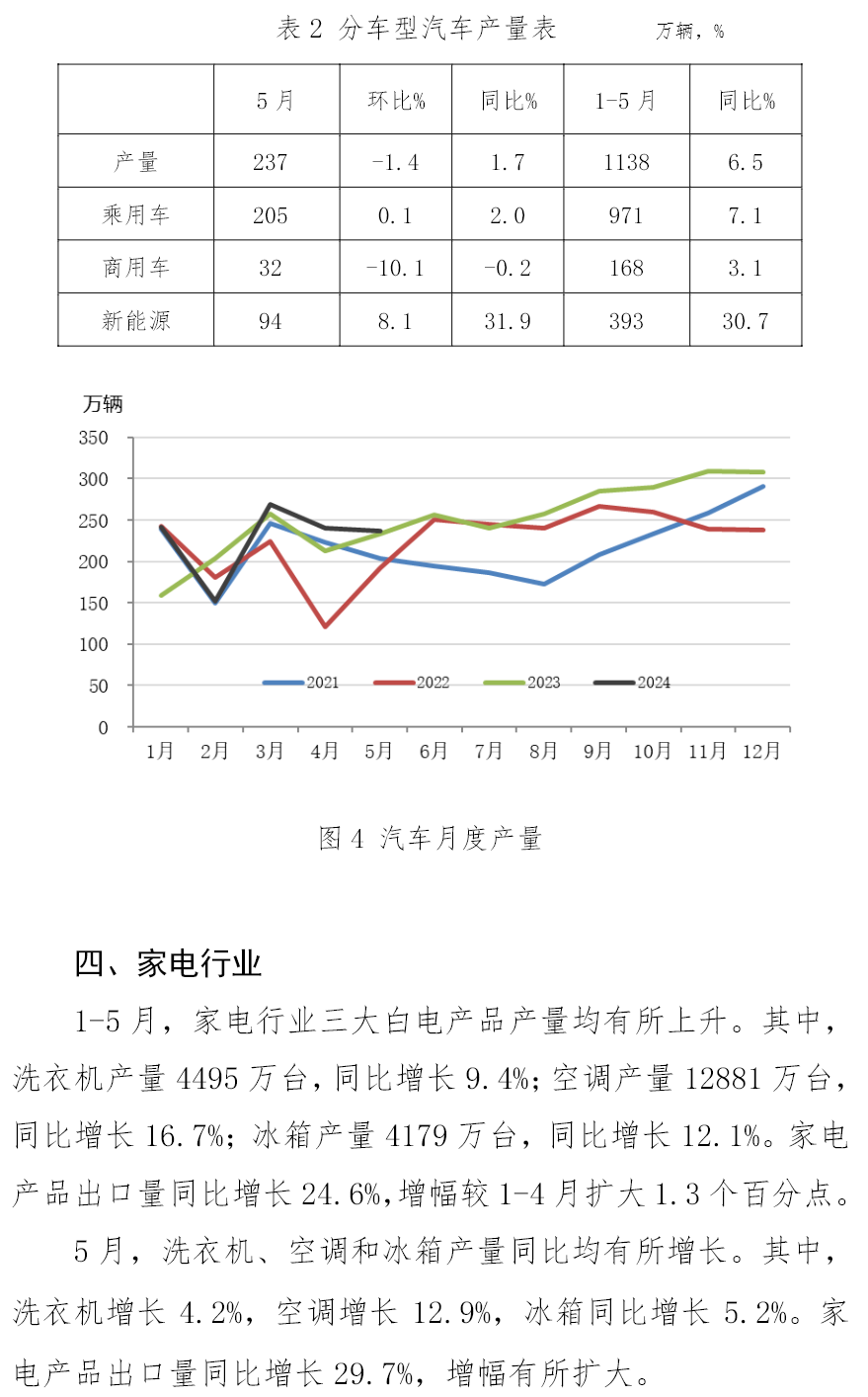 OG视讯·(中国区)官方网站