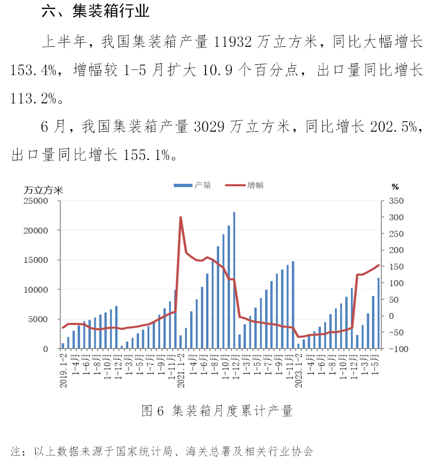 OG视讯·(中国区)官方网站