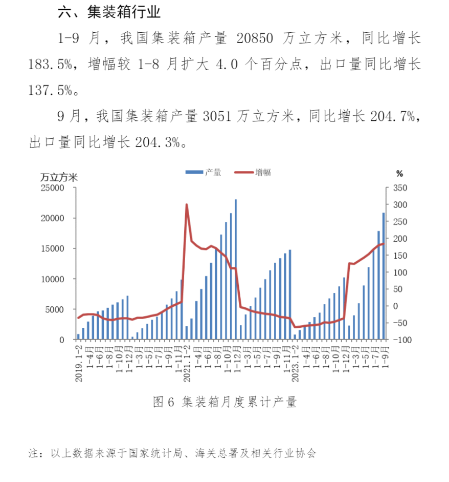 OG视讯·(中国区)官方网站