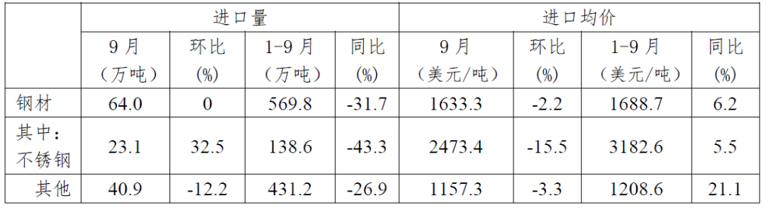 OG视讯·(中国区)官方网站