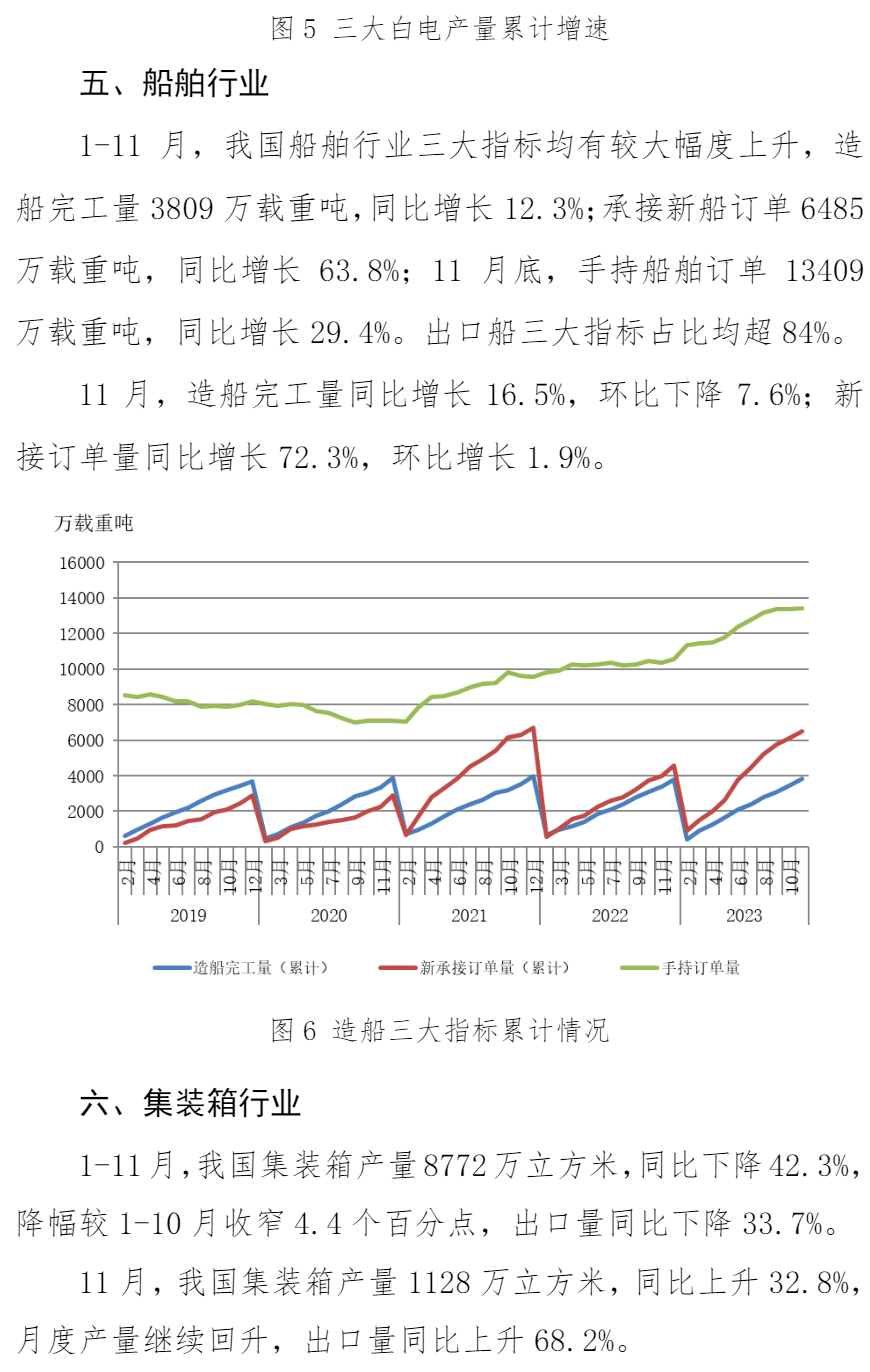 OG视讯·(中国区)官方网站