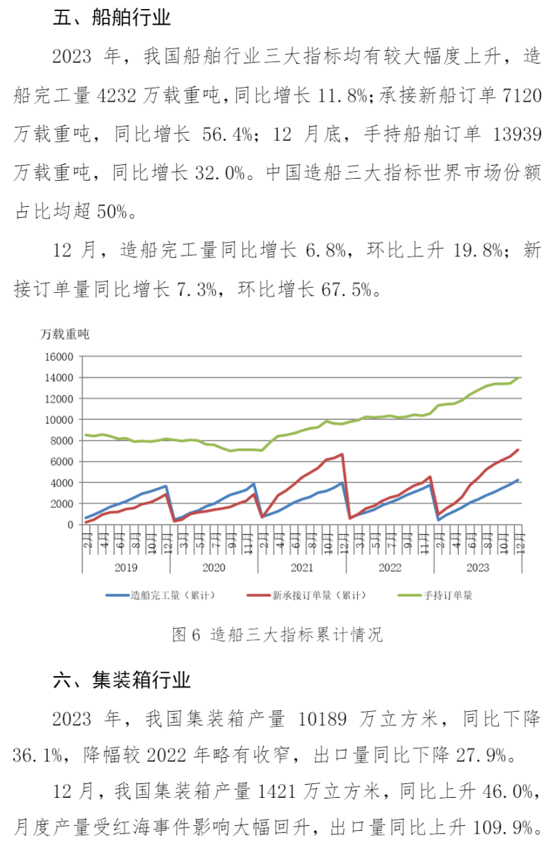 OG视讯·(中国区)官方网站