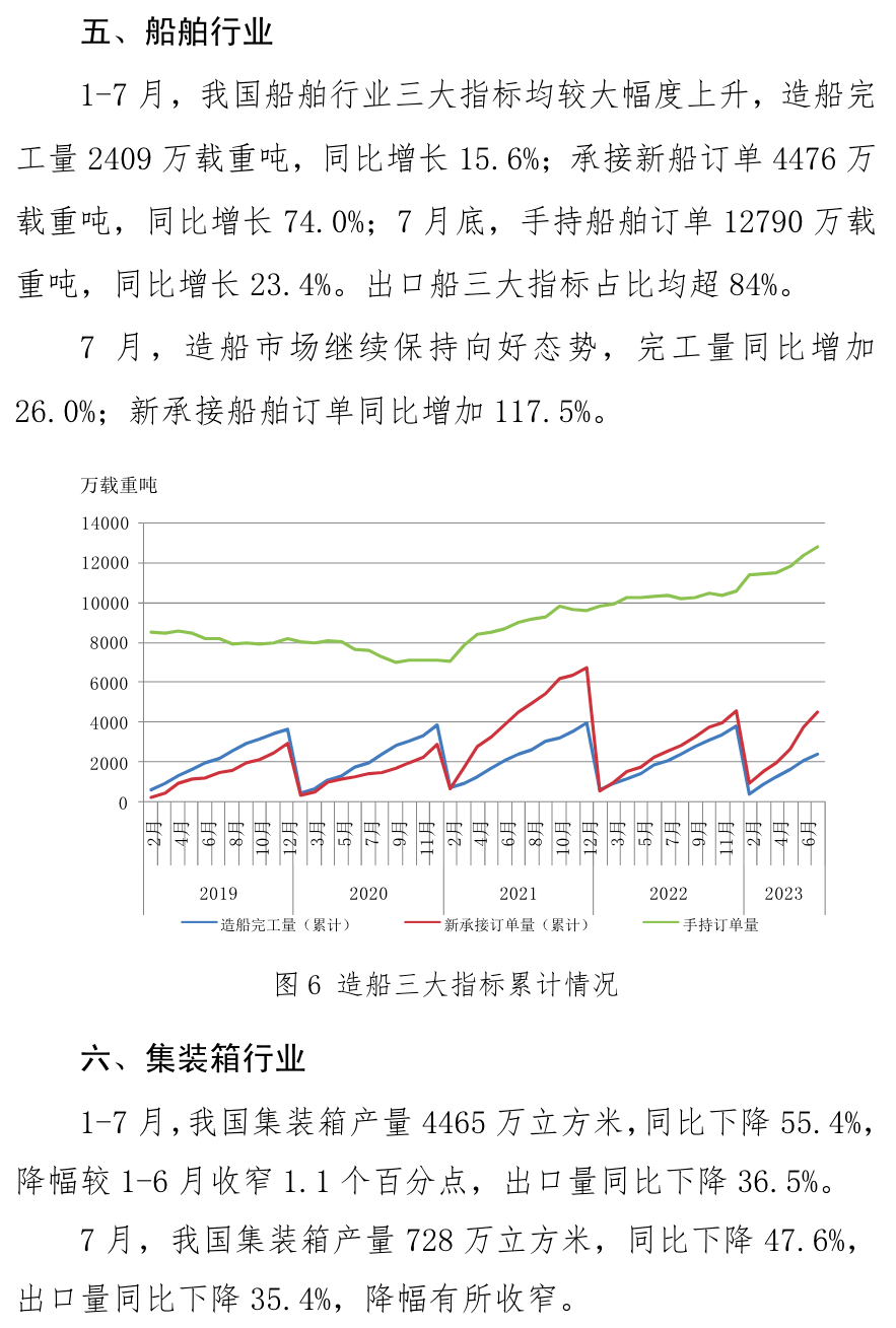 OG视讯·(中国区)官方网站