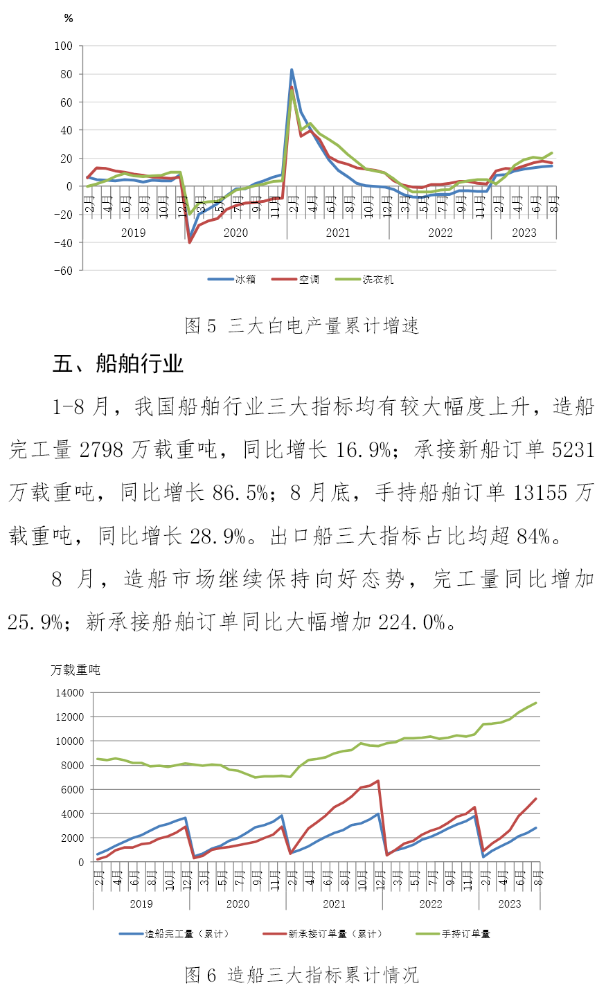 OG视讯·(中国区)官方网站