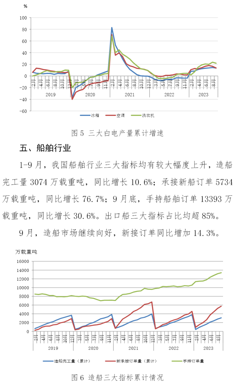 OG视讯·(中国区)官方网站