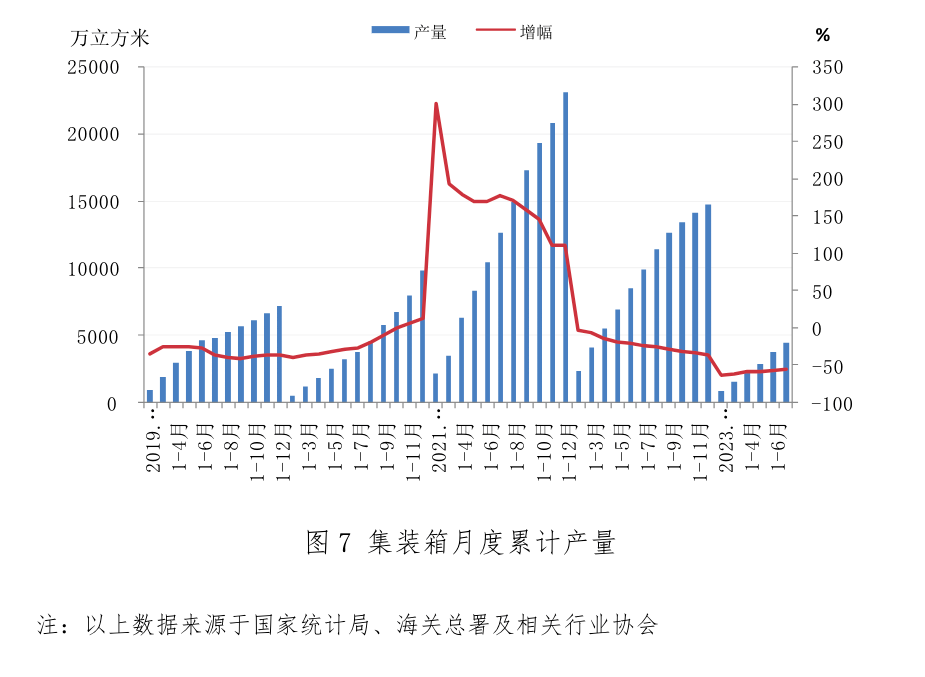OG视讯·(中国区)官方网站