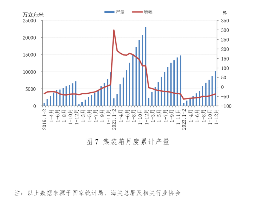 OG视讯·(中国区)官方网站