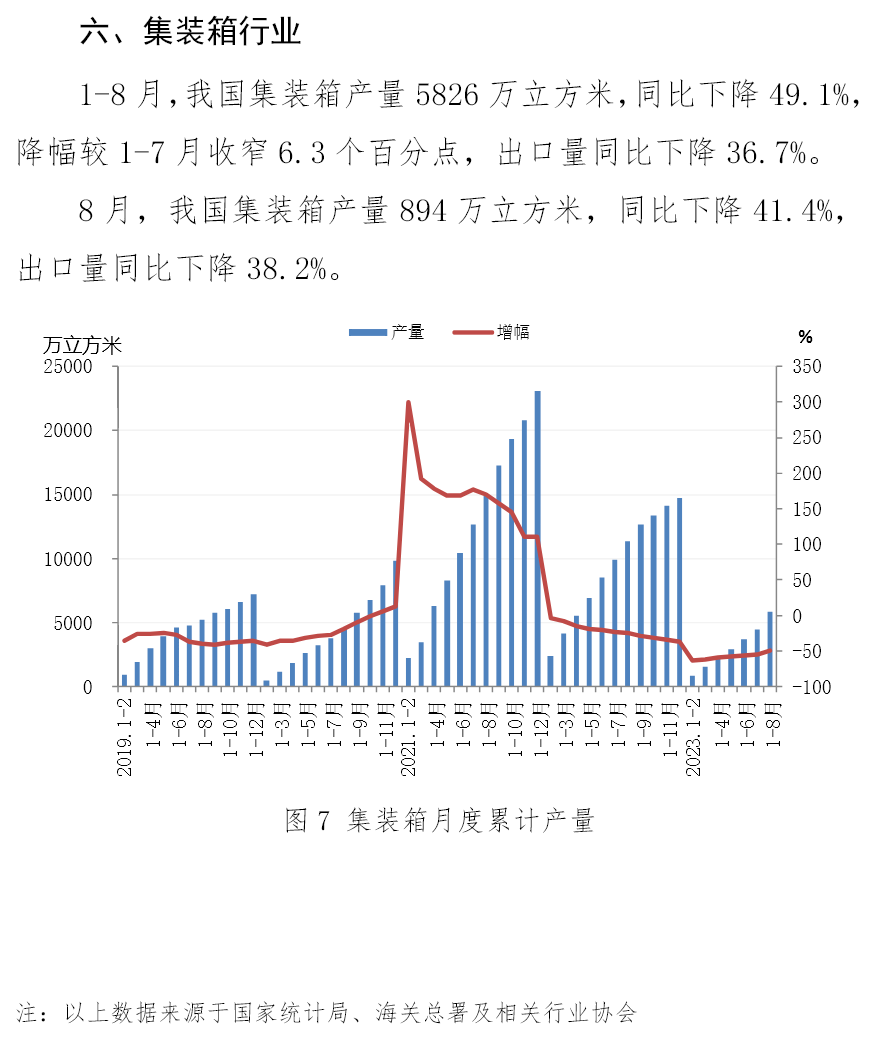 OG视讯·(中国区)官方网站