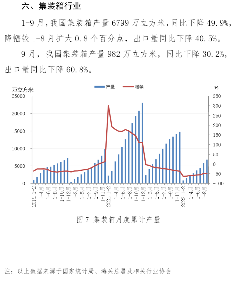 OG视讯·(中国区)官方网站
