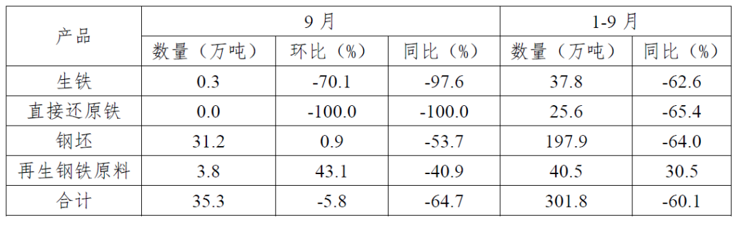 OG视讯·(中国区)官方网站