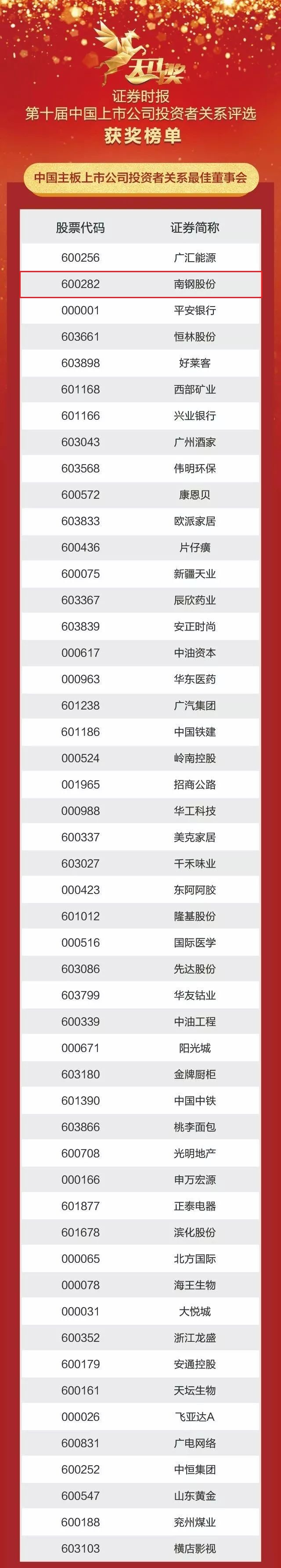 OG视讯·(中国区)官方网站